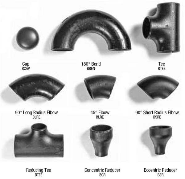 Stainless Steel Butt Welding Fittings